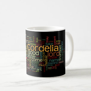 Rey Lear redacta la taza