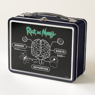 RICK AND MORTY™   Descargar el cerebro de copia de