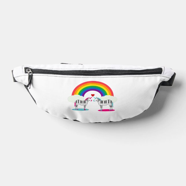 Riñoneras baimtabiono (Distribución)