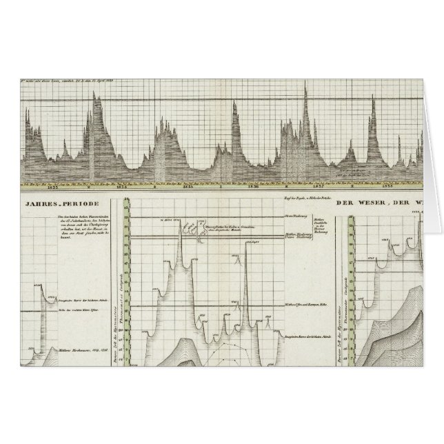 Ríos de Alemania (Anverso (Horizontal))