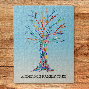 Rompecabezas Árbol Genealógico Personalizado