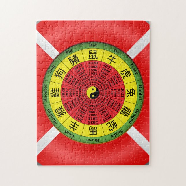 Rompecabezas de la rueda zodiaca china (Vertical)
