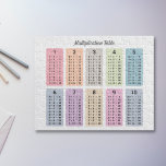 Rompecabezas de tabla de multiplicación<br><div class="desc">Un buen regalo para un niño: podría aprender las mesas de multiplicación mientras se divertía con este rompecabezas en colores pastel.</div>