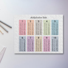Rompecabezas de tabla de multiplicación