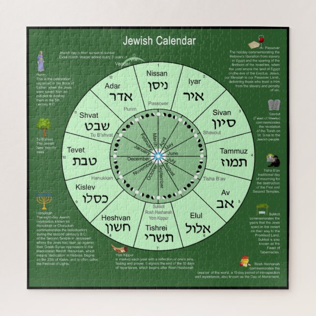 Rompecabezas del calendario judío (Vertical)