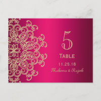 ROSAS FUERTES Y TARJETA INDIA DEL NÚMERO DE LA