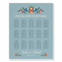 Rosemaling Blue and Red Boda