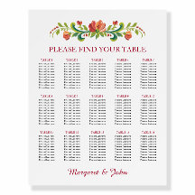 Rosemaling Boda roja y rosa