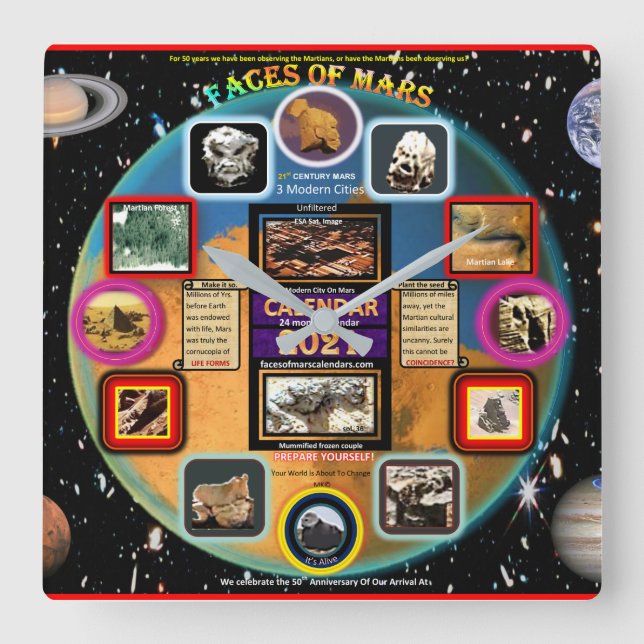 Rostros del reloj de pared acrílico de marte (Anverso)