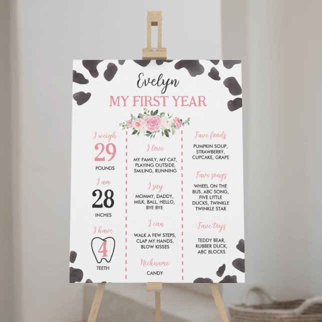 Rótulo de primer aniversario de impresión de vacas (Subido por el creador)