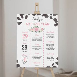 Rótulo de primer aniversario de impresión de vacas