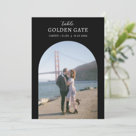 Rótulo de tarjeta de número de tabla de ubicación 