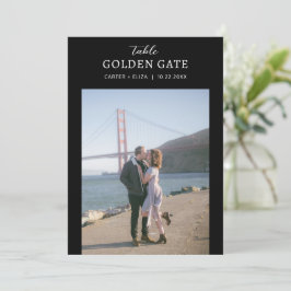 Rótulo de tarjeta de número de tabla de ubicación 