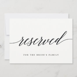 Rótulo reservado - Guión moderno