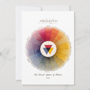 Rueda de color de la tarjeta de felicitación vinta