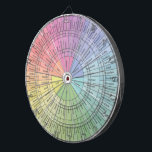 Rueda de movimiento de tablero<br><div class="desc">Rueda de movimiento de tablero</div>
