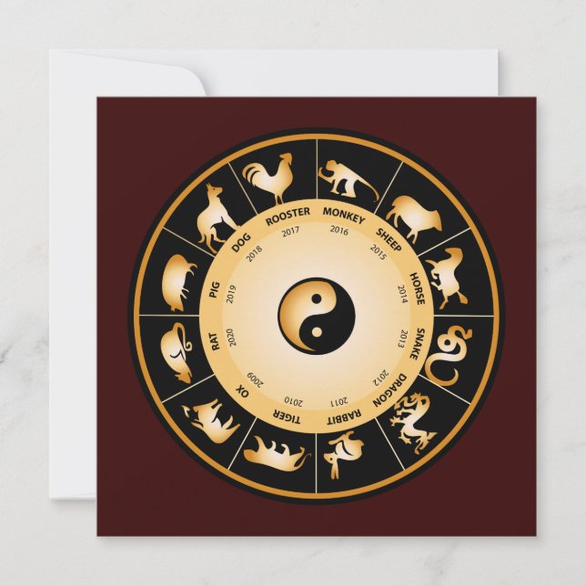 Rueda de zodiac china (Anverso)