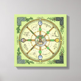 Rueda del año - Lienzo