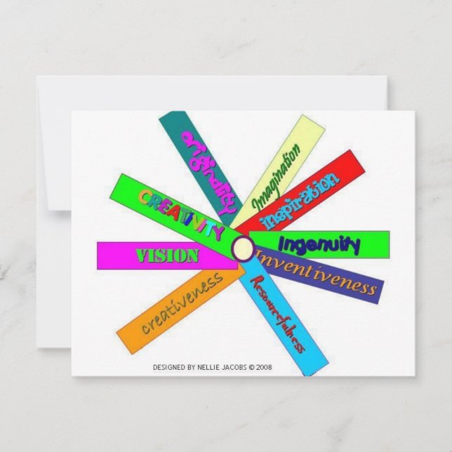 Rueda del tesauro de creatividad (Anverso)