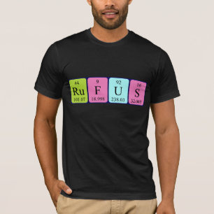 Rufus camiseta de nombre de tabla periódica