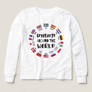 Saludos alrededor del mundo, Hola en todos los idi