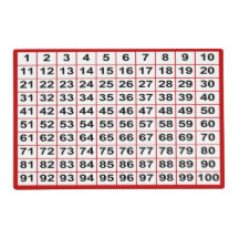 Gráfico de números 1-100 Placemat laminado  