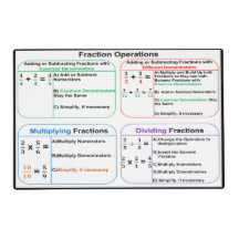 Operaciones de fracción laminadas 