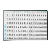 Placemat laminado de multiplicación y división