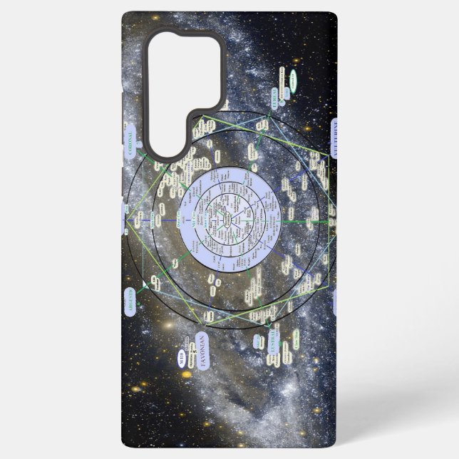 Samsung Galaxy Funda para teléfono Andrómeda (Reverso )