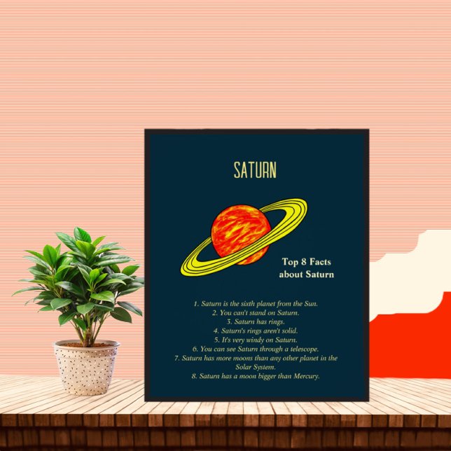 Saturn planet poster (Subido por el creador)
