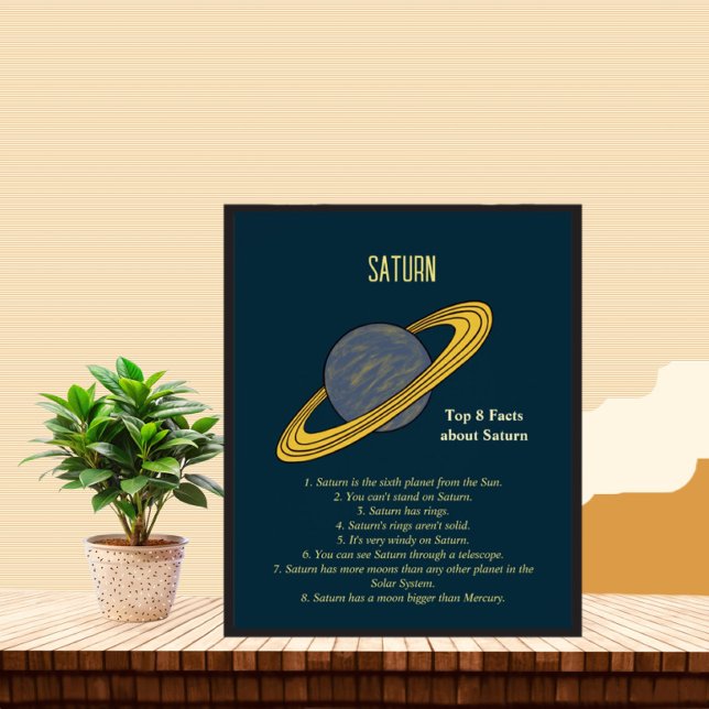 Saturn planet poster (Subido por el creador)