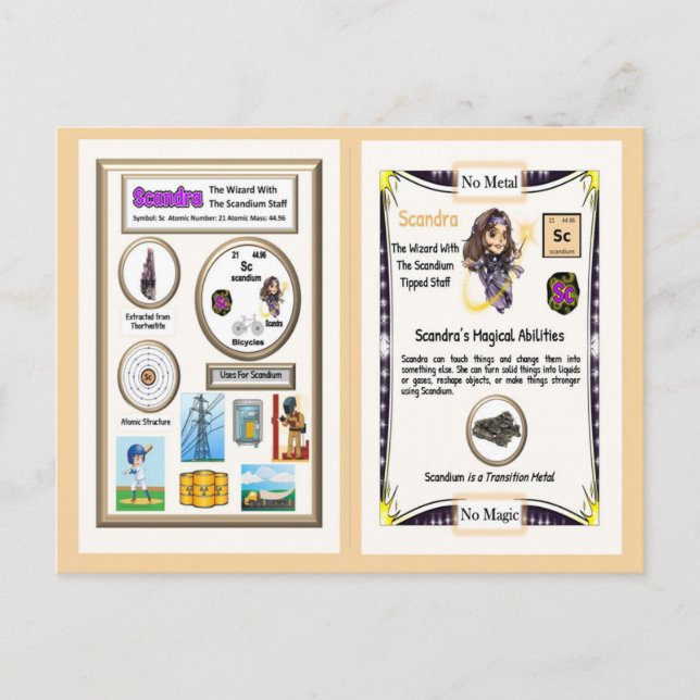 Scandra - Tarjetas de negociación de escandio (Anverso)