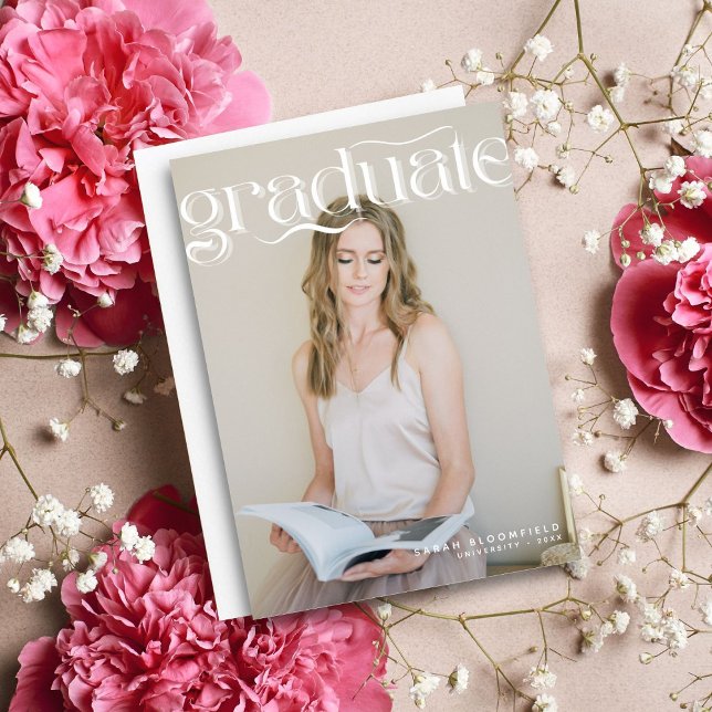 Script retro | Dos Invitaciones de Graduación de F (Subido por el creador)