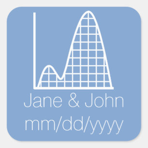 Se agrega en el Pegatina Periwinkle