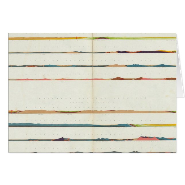 Secciones generales (Anverso (Horizontal))