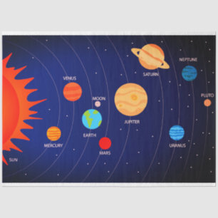 Seda Papel de tejidos de regalo del sistema solar
