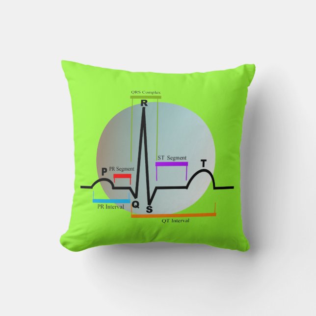 Segmento de la almohada QRS de la cardiología (Anverso)