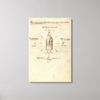 Segno de Fiore dei Liberi sobre lienzo