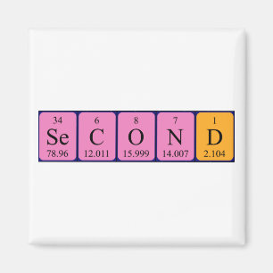 Segundo imán de nombres de tabla periódica