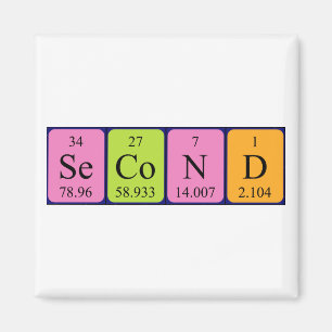 Segundo imán de nombres de tabla periódica