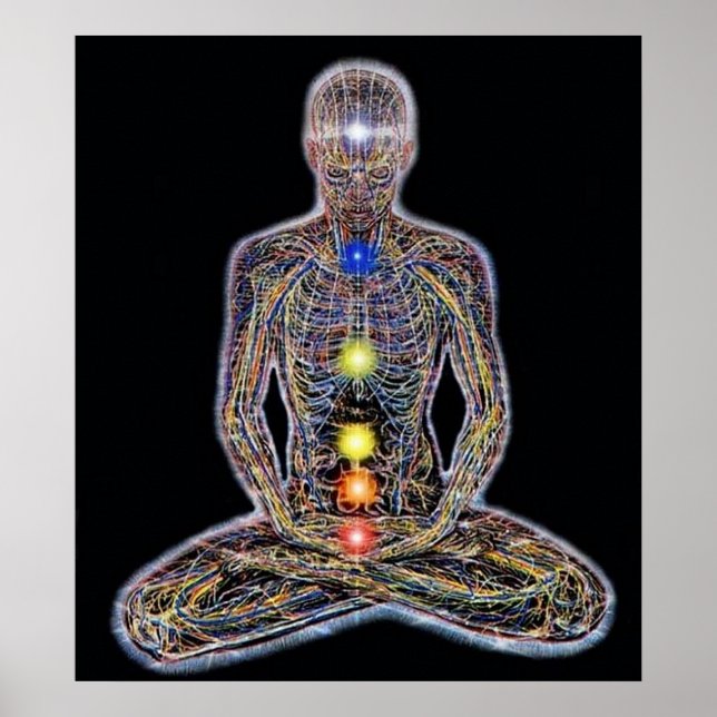 Seis Posters del hinduismo chacras/chakra (Frente)