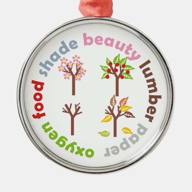 Seis razones para plantar un adorno de personaliza (Frente)