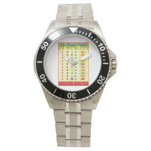 Seis relojes de la tabla de las épocas