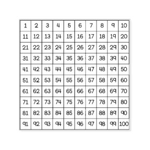 Sello Automático Gráfico de cientos