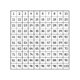 Sello Automático Gráfico de cientos