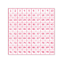 Sello Automático Hundreds Chart Self-Inking Stamp