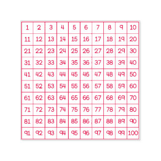 Sello Automático Hundreds Chart Self-Inking Stamp