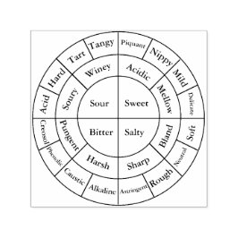 Sello Automático Notas sobre la rueda del café