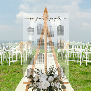 Señal Acrílica Acrílico Nuestra Lista De Asientos Bodas De Person