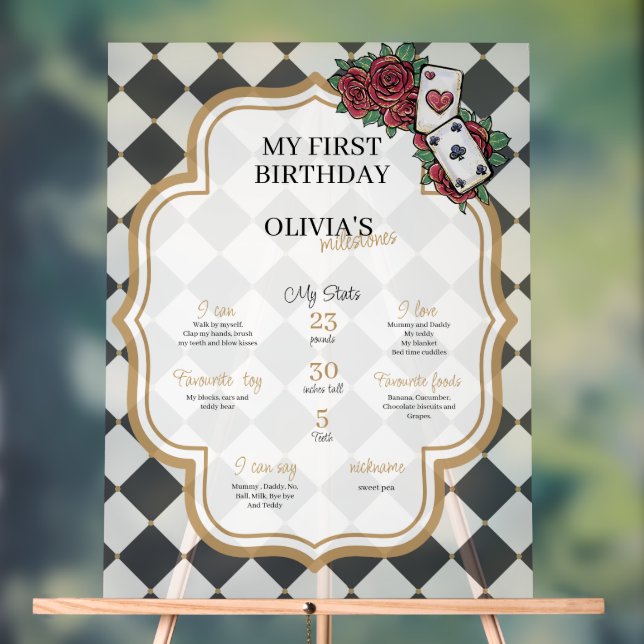 Señal Acrílica Alice in wonderland milestone (Neutral )